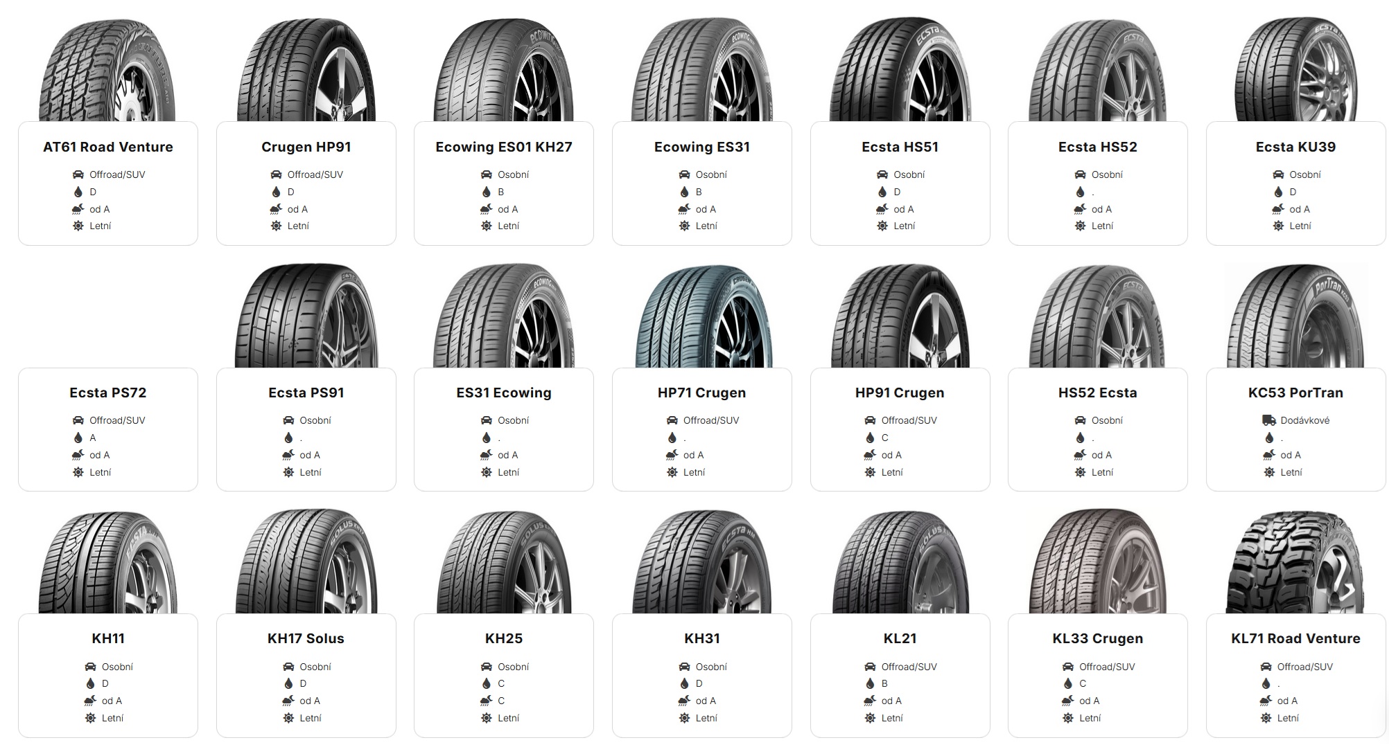 KUMHO
