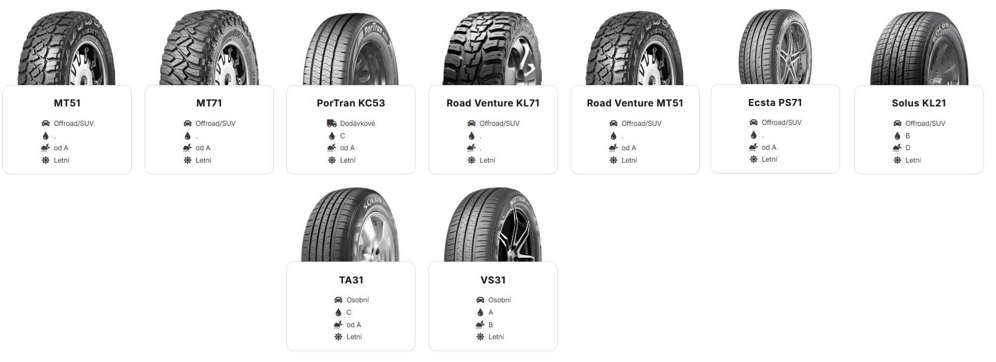 KUMHO