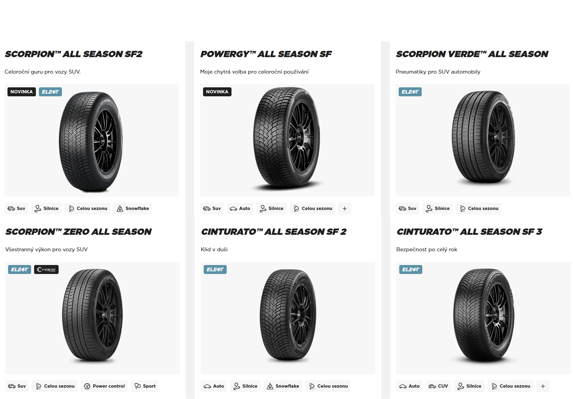 PIRELLI AS